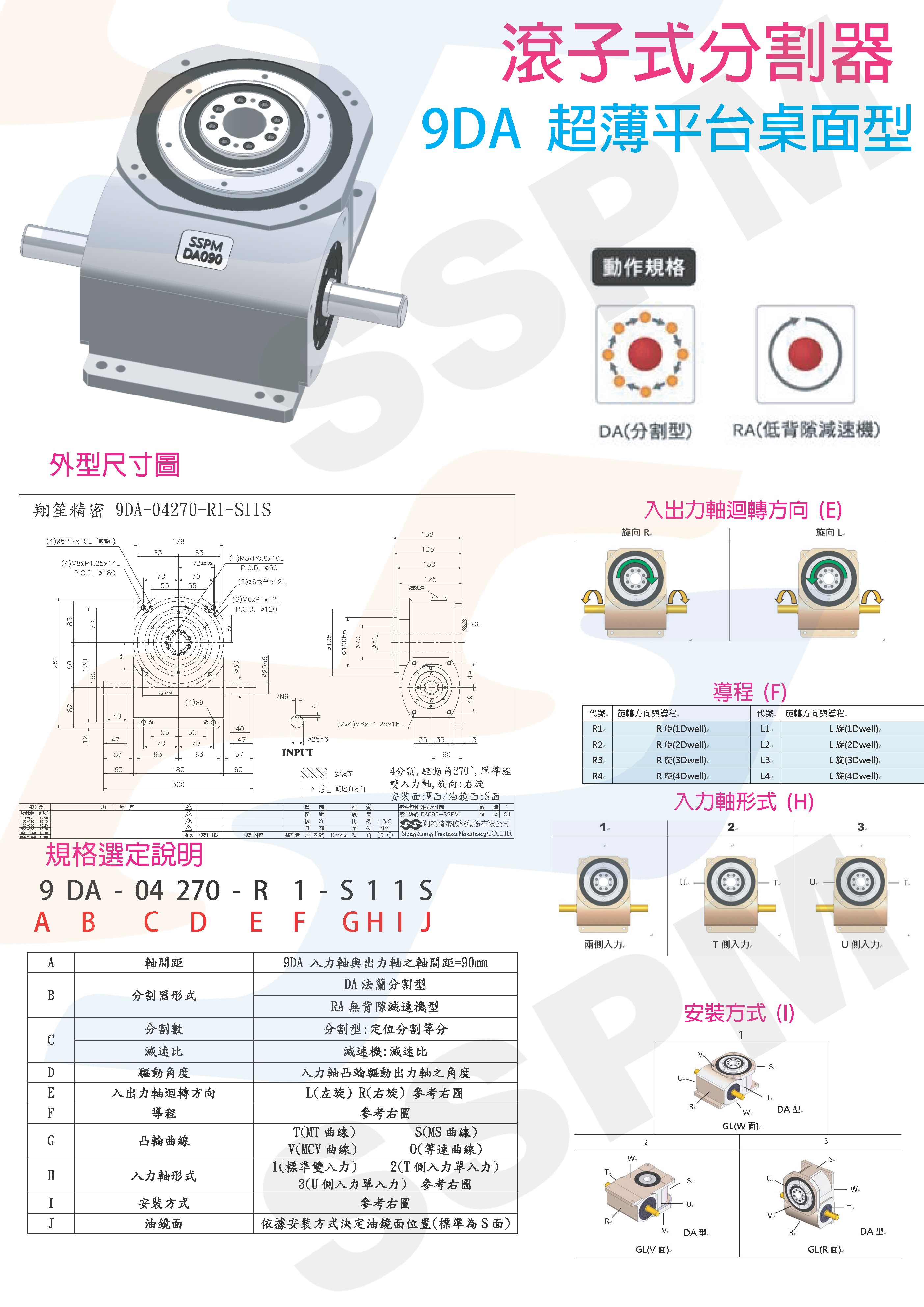滚子式分割器